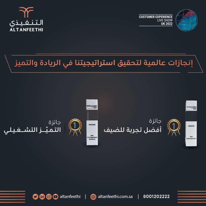 شركة "التنفيذي" تحصد جائزة أفضل تجربة للضيف وجائزة التميز التشغيلي من بين 150 شركة حول العالم 