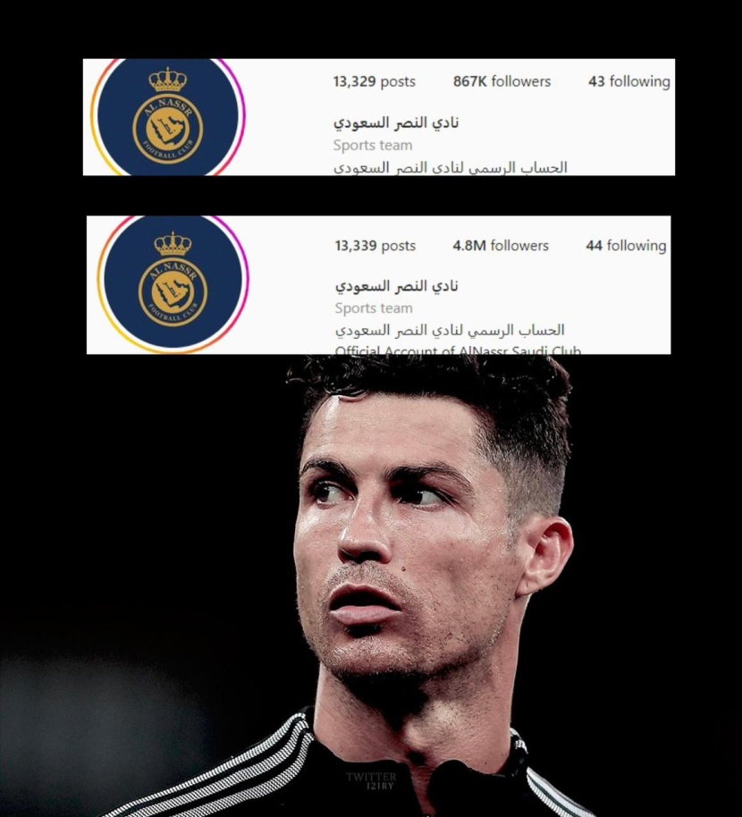صفقة رونالدو تضاعف حسابات النصر 6 مرات