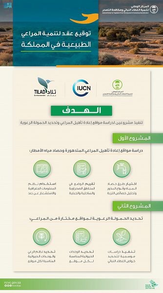 السعودية: توقيع عقد لتنمية المراعي الطبيعية باستخدام التقنيات الحديثة
