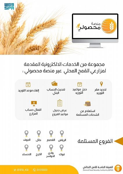 الأمن الغذائي تعلن جاهزيتها لبدء استلام القمح المحلي