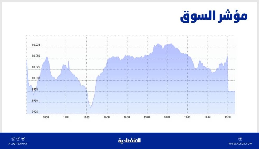 خسائر «المزاد» تفقد الأسهم السعودية مستويات 10 آلاف نقطة .. والسيولة عند 7.6 مليار ريال