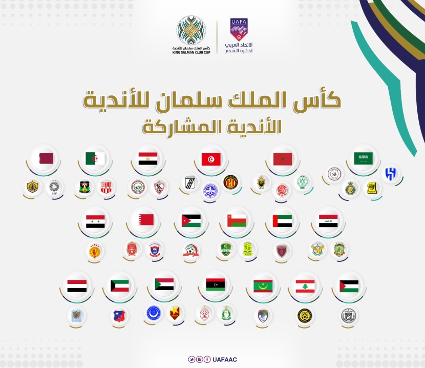 1.7 مليار ريال قيمة أندية كأس سلمان .. 18% للنصر