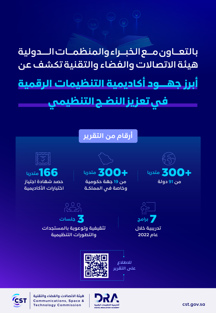 "الاتصالات والفضاء والتقنية" تكشف جهود أكاديمية التنظيمات الرقمية في تعزيز النضج التنظيمي