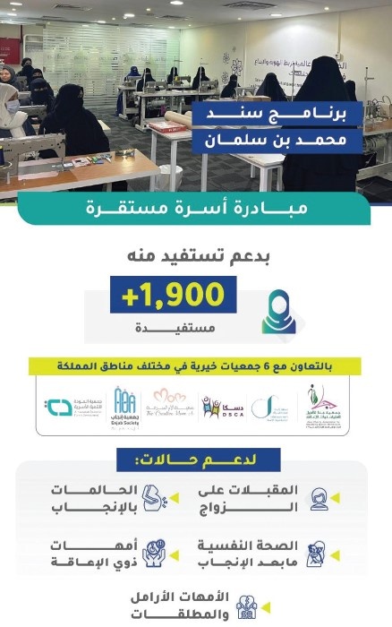 دعما للأسرة والطفولة .. «سند محمد بن سلمان» يطلق مبادرة «أسرة مستقرة»
