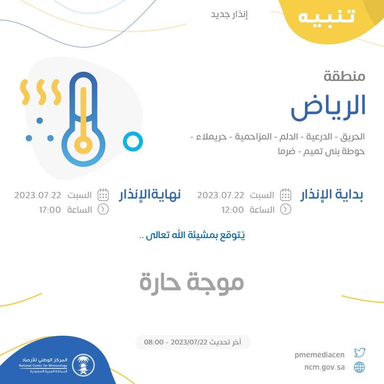 الأرصاد تحذر من موجة حارة على الرياض والشرقية