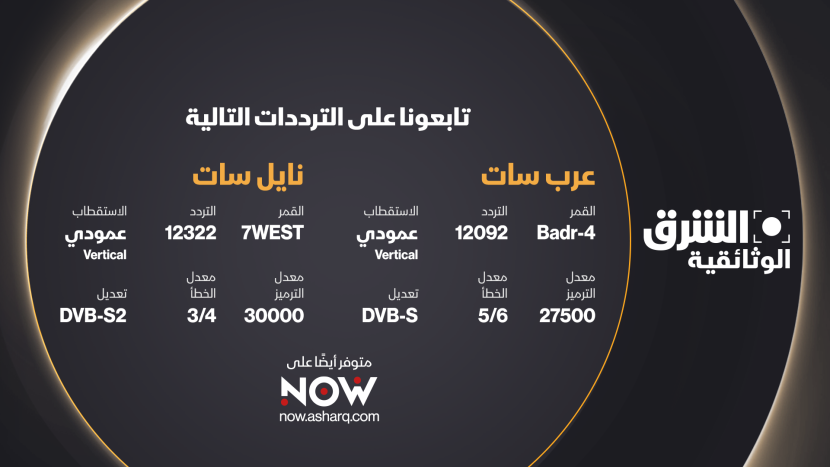 SRMG تطلق قناة الشرق الوثائقية