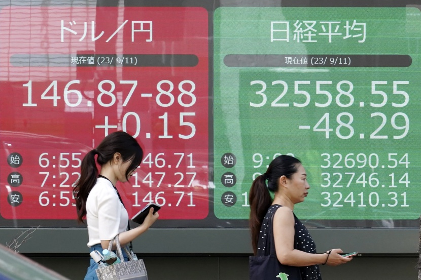 نيكاي يبدأ تعاملاته على انخفاض 0.71%