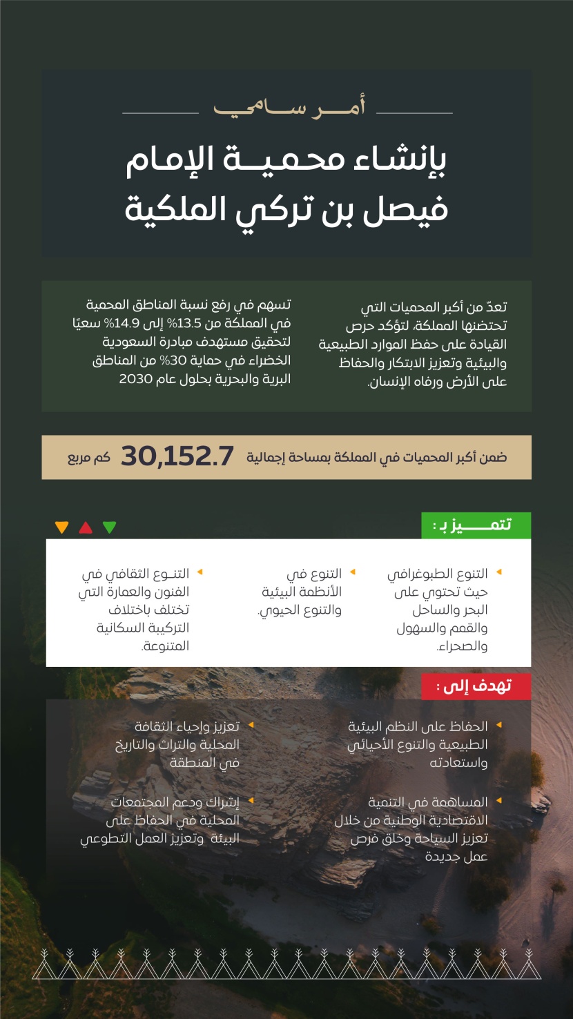 محمية الإمام فيصل بن تركي .. رؤية مستدامة لحماية البيئة الطبيعية