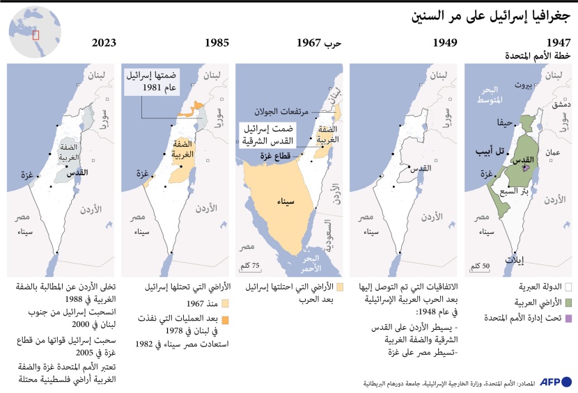 جغرافيا الاحتلال الإسرائيلي خلال 75 عاما