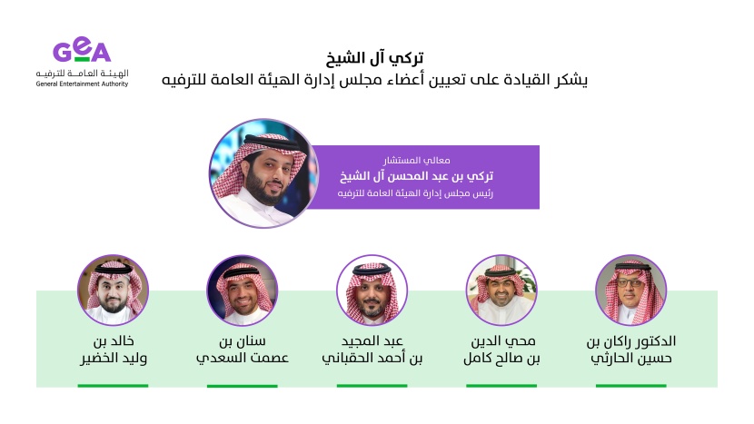 تركي آل الشيخ: تعيين مجلس إدارة هيئة الترفيه يعزز دورها في تطوير القطاع