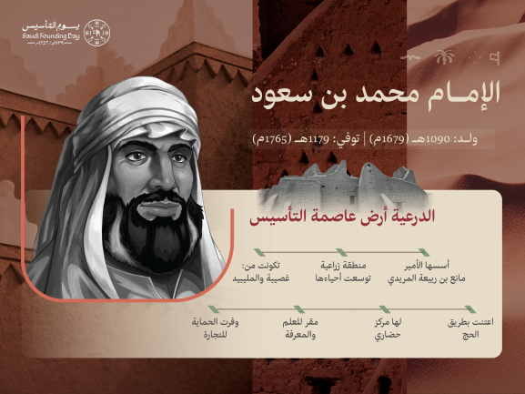 «فكرة الدرعية» .. مثال حي على أن الأفكار العظيمة لا تموت