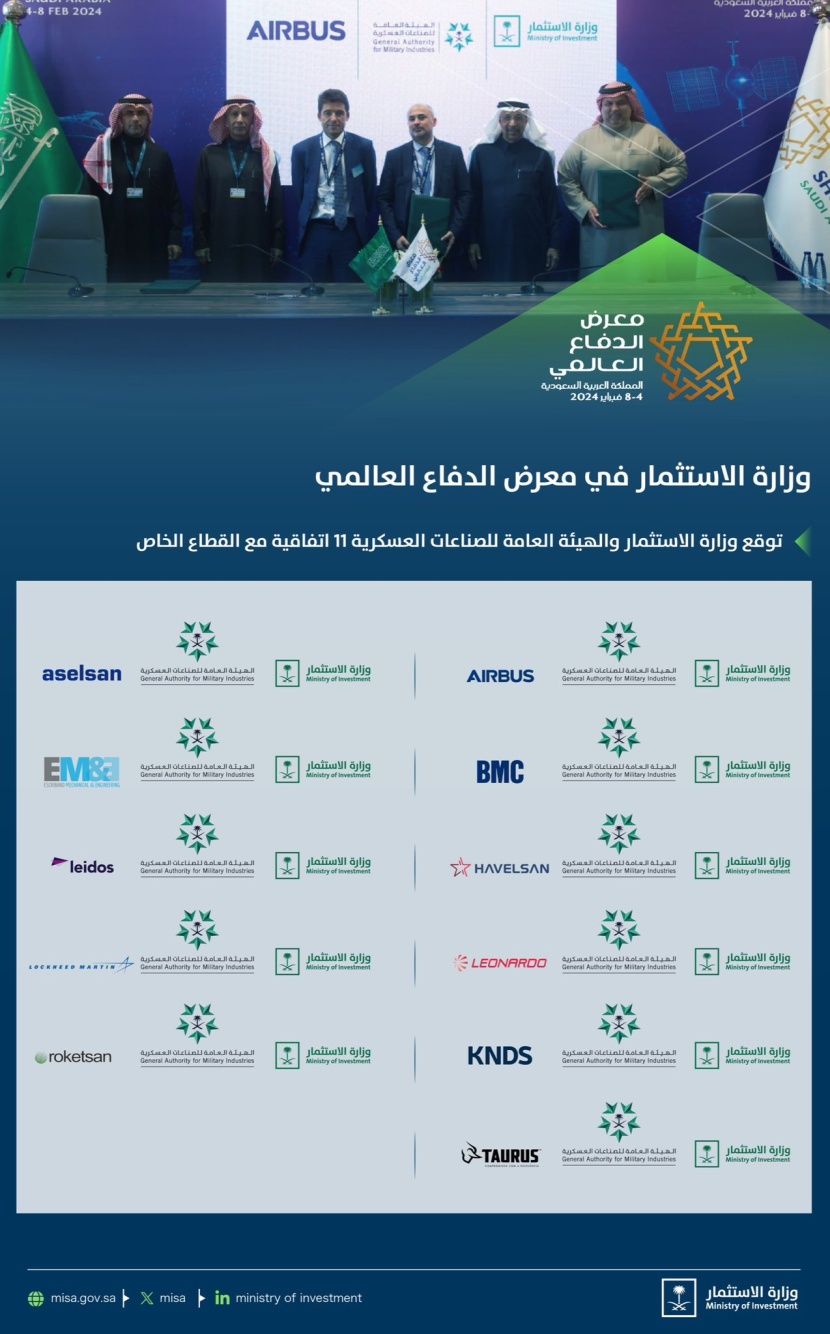 "الاستثمار" و"الصناعات العسكرية" توقعان 11 شراكة جديدة مع القطاع الخاص
