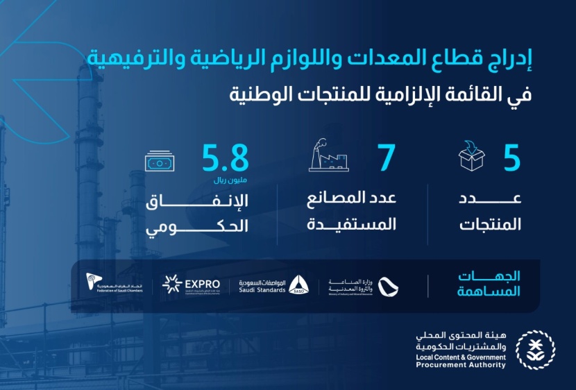 هيئة المحتوى المحلي والمشتريات الحكومية تصدر القائمة الإلزامية للمعدات الرياضية والترفيهية