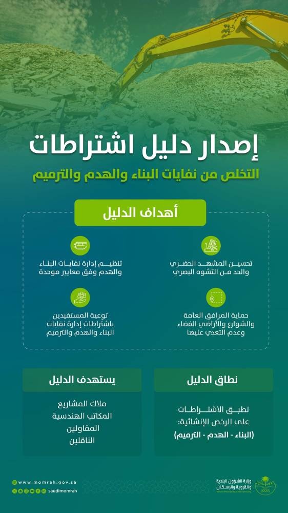 دليل اشتراطات التخلص من نفايات البناء والهدم والترميم
