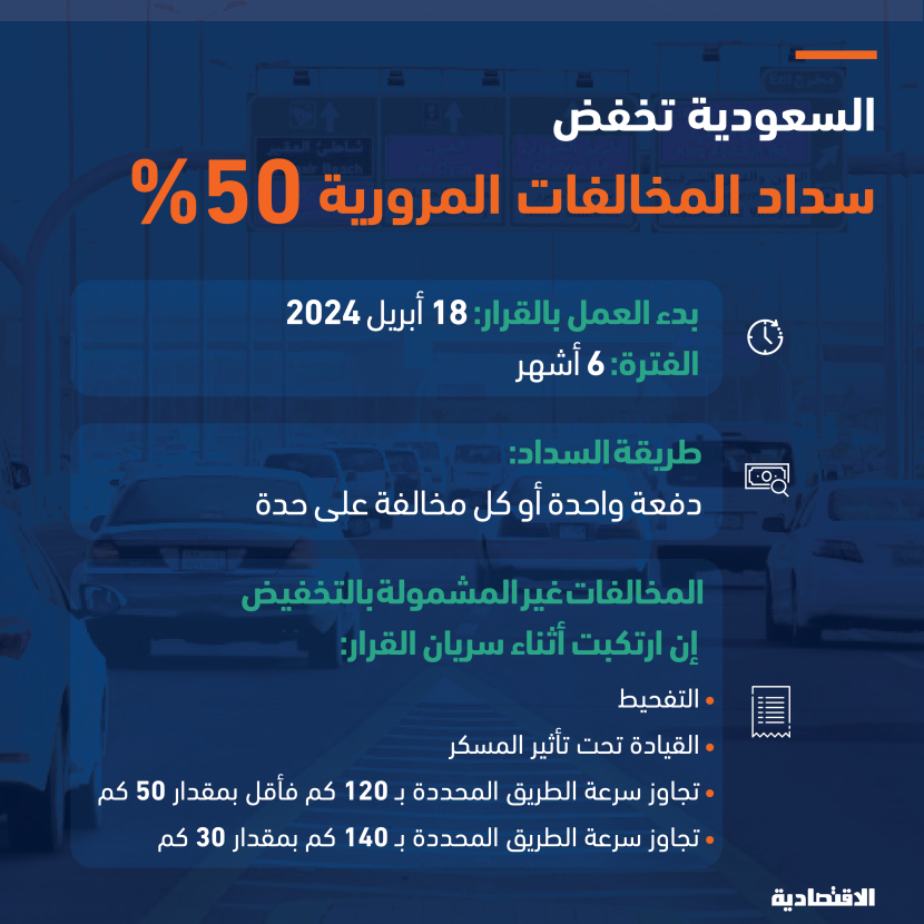 السعودية تخفض سداد المخالفات المرورية 50 % .. حلول اقتصادية لتخفيف الأعباء المالية المتراكمة على المخالفين