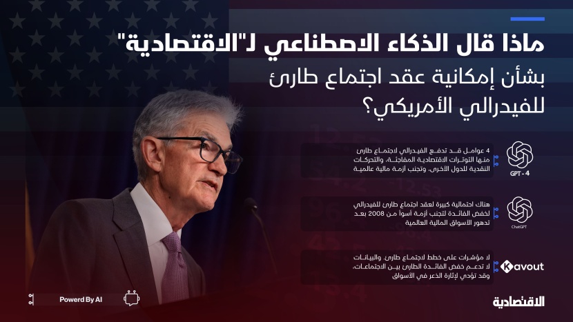 هل يتوقع الذكاء الاصطناعي اجتماعا طارئا لـ"الفيدرالي"؟