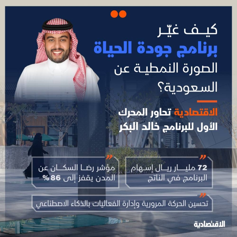 رئيس جودة الحياة: 72 مليار ريال إسهام البرنامج في الناتج السعودي و86% مؤشر رضا السكان