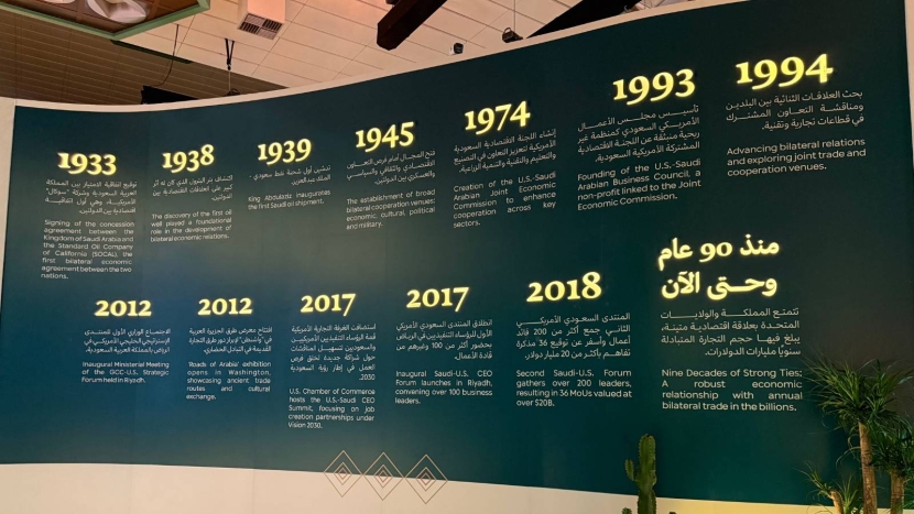 لماذا يجب أن يتذكر السعوديون والأمريكيون 1933؟