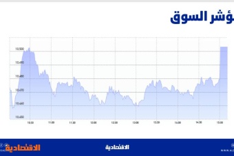 مكاسب للجلسة الخامسة .. الأسهم السعودية تتغلب على ضغوط «البنوك» وتتخطى 10500 نقطة