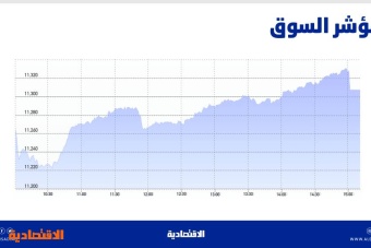الأسهم السعودية تتغلب على ضغوط البيع وتحافظ على مستوياتها فوق 11300 نقطة