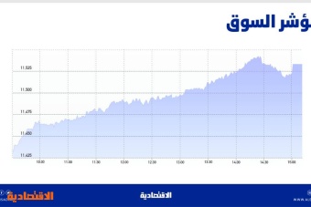 الأسهم السعودية تتجاوز مستويات 11500 نقطة .. الأعلى منذ نوفمبر