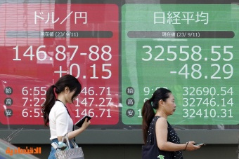 نيكاي يبدأ تعاملاته على انخفاض 0.71%