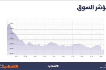الأسهم السعودية تتداول دون 11 ألف نقطة .. أدنى مستوى منذ 5 أشهر