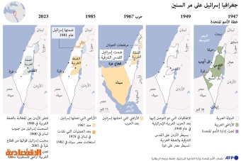 جغرافيا الاحتلال الإسرائيلي خلال 75 عاما