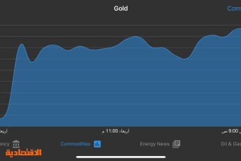 ارتفاع طفيف لأسعار الذهب مع ترقب بيانات التضخم الأمريكية