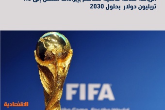 كأس العالم 2034 .. السعودية تحرك القوة الناعمة بالاستثمار الملهم والمثير