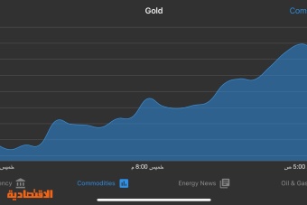 الذهب يسجل ارتفاعا قياسيا بدعم آمال خفض الفائدة الأمريكية في يونيو 